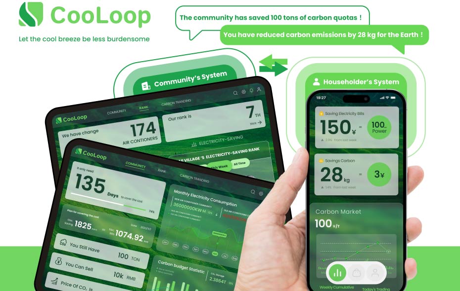 Cooloop城中村环保可持续服务设计