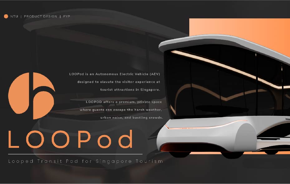 LOOPod