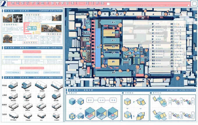 集思广域——西安西仓集市空间更新设计