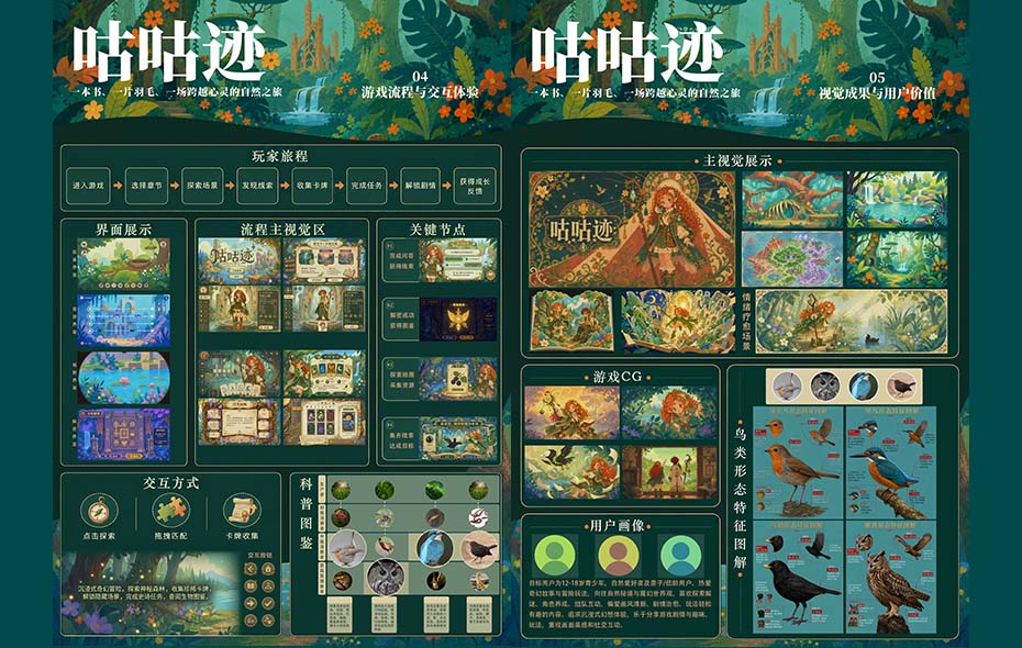 咕咕迹